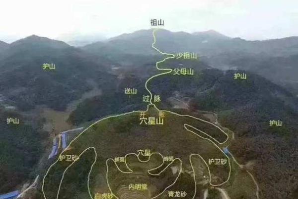 住宅靠近公墓如何化解负面风水影响