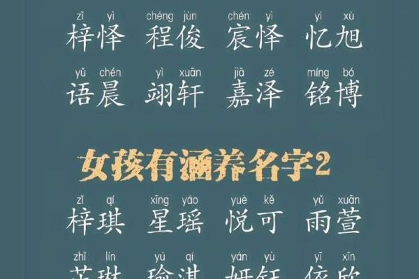 免费生辰八字取名秘籍，轻松为宝宝取个旺运名字
