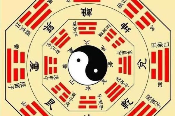 解密六月初八生辰八字：隐藏的天赋与未来潜力