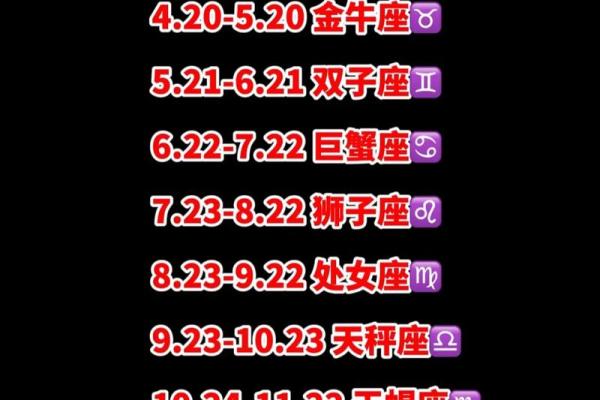根据农历日期查询你的星座，带你走进星座奥秘