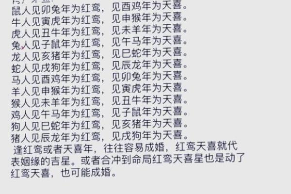 红鸾桃花入命，命运中的爱情信号