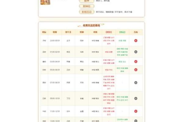 黄道吉日大揭秘：10月必看最佳吉日推荐