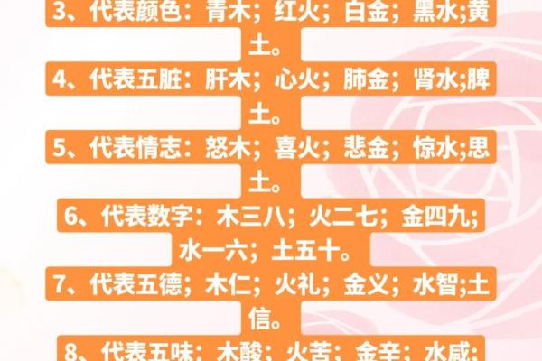 杰字五行属什么？揭秘杰字的五行属性与命理分析