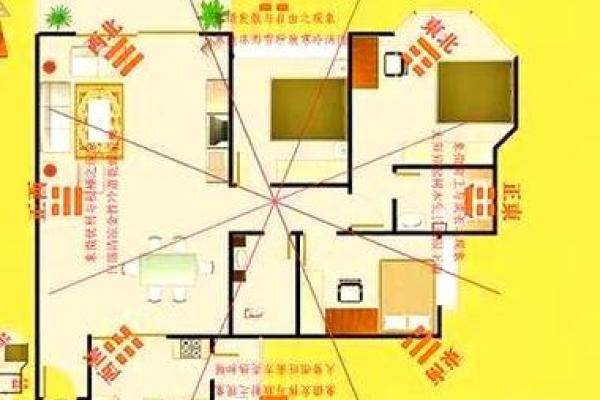 家居风水布局解析 提升运势的关键要素