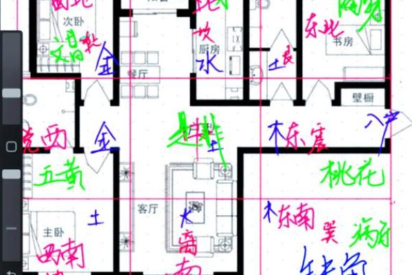 家居风水布局解析 提升运势的关键要素