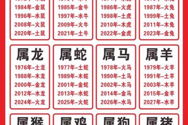 属牛人在本命年会有怎样的职业发展