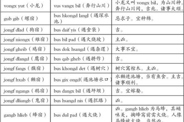 燕起万年历：穿越时空的历法宝典，揭秘千年历史变迁