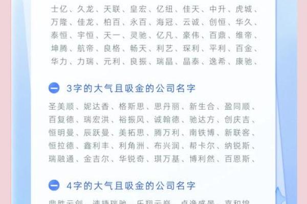 怎样选择一个易于传播的公司名字