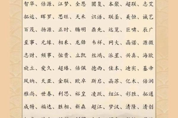 怎样选择一个易于传播的公司名字