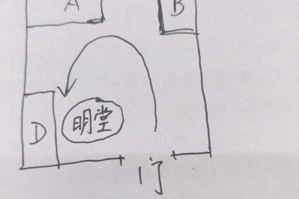 如何通过摊位风水吸引顾客并增加收入