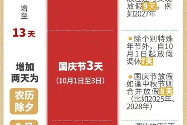 农历年假安排，掌握这些让你假期更自由