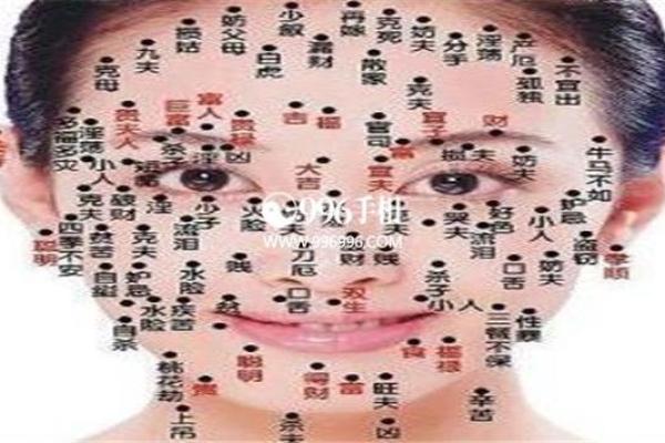 淘字五行属性揭秘：如何影响你的命运和事业发展
