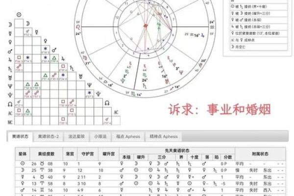 含易义命与与命人生理如何学相的互关系交织 探索命运的奥秘