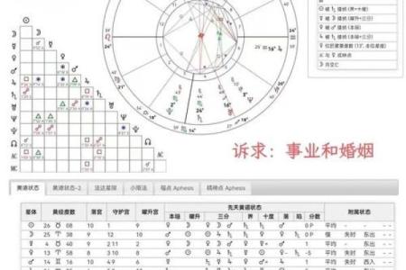 含易义命与与命人生理如何学相的互关系交织 探索命运的奥秘