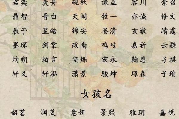 生辰八字起名秘诀：如何根据八字为宝宝挑选最合适的名字