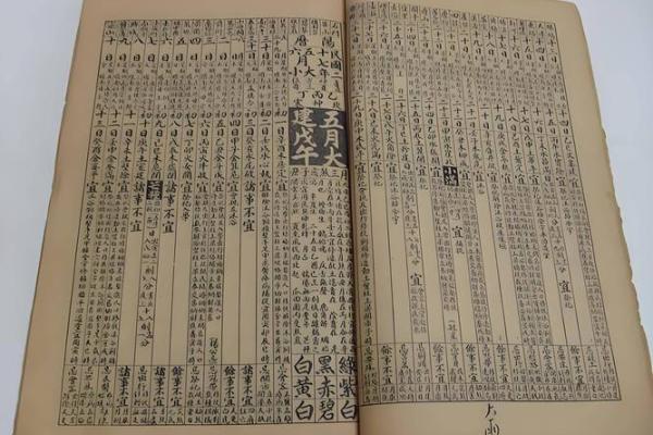 家庭幸福指南：万年历冲煞解析，助你规避风险