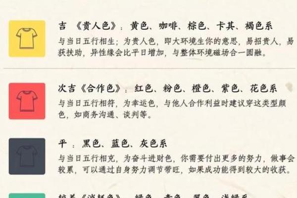 属相怎么算？阳历还是农历更准确？