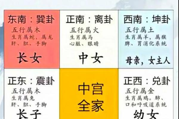提升事业运势的办公室大门朝向风水原则