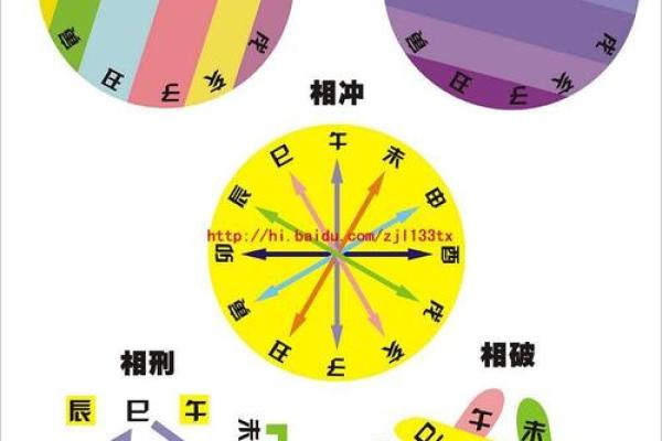 辛未八字揭秘：如何化解命运中的难题