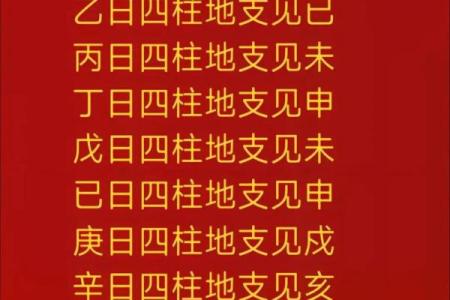 你的生辰八字方位，决定了这一生的好运与挑战