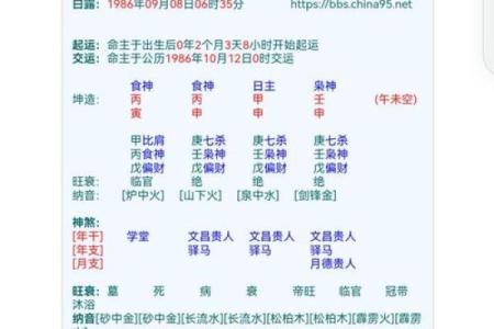 详批八字揭秘：如何通过八字分析走好运，化解人生难题