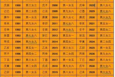 生辰八字起名秘诀：如何根据八字为宝宝挑选最合适的名字