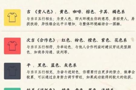 属相怎么算？阳历还是农历更准确？
