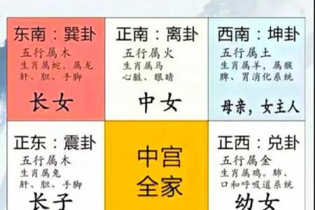 提升事业运势的办公室大门朝向风水原则