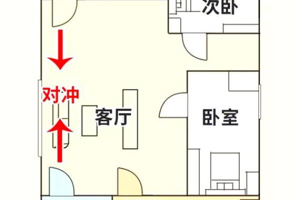办公室门对门风水如何化解与调整技巧