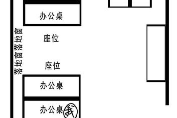 办公室门对门风水如何化解与调整技巧