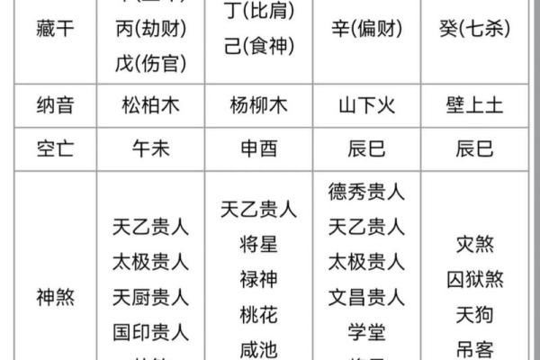 八字速配：揭开命理配对的神秘面纱，找到属于你的真爱秘笈