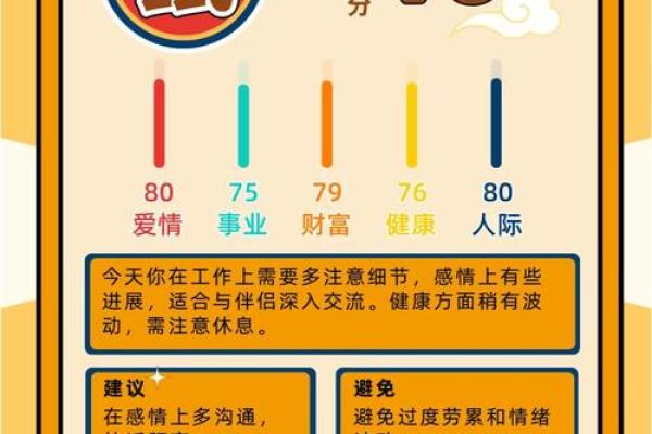 人运程全解析：遇到机会还是困难