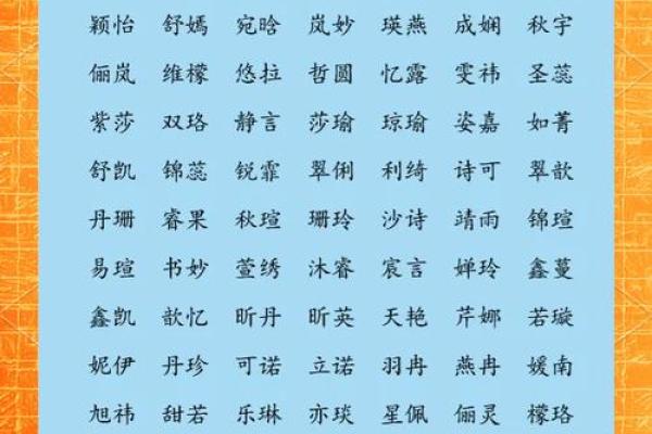 子馨名字寓意解析：象征着温暖与智慧的美好寓意