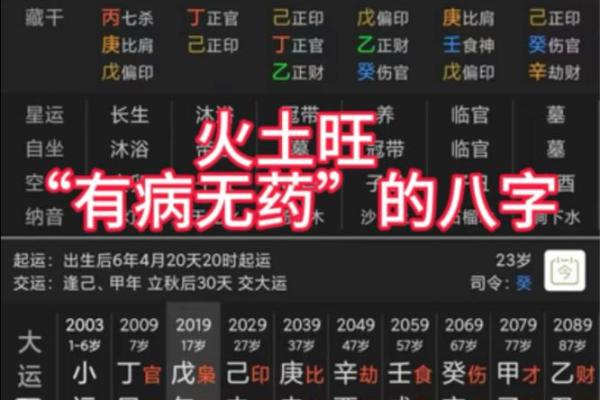 土旺八字命理解析：如何影响你的事业与财运？