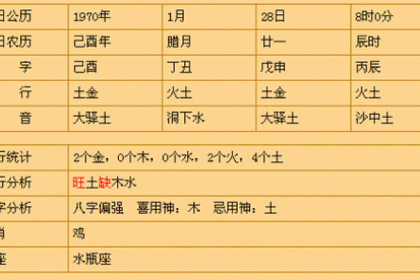 冬月出生的人命运解析与性格特点