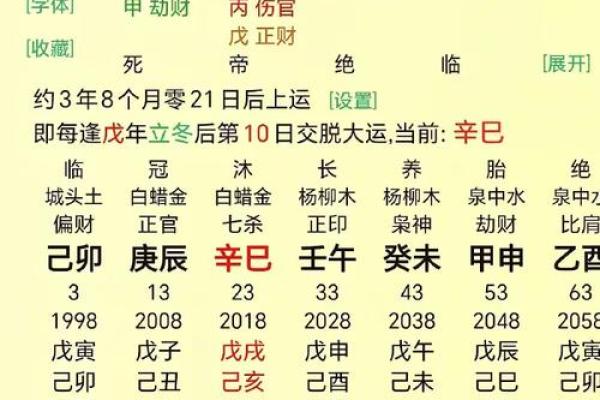 身太旺导致运势不佳？八字中的这些问题你不得不知！