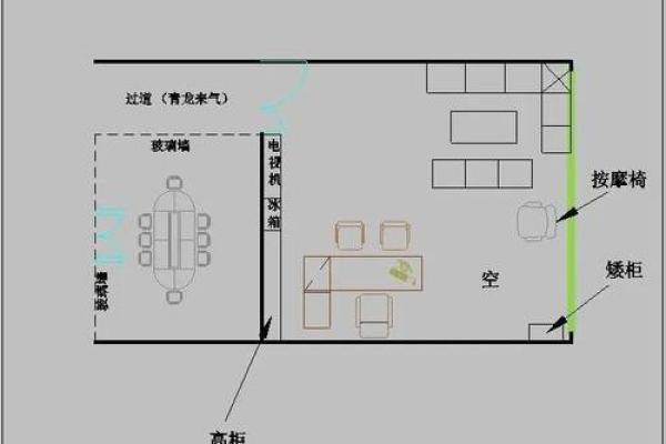选择办公室楼层时不可忽视的风水原则