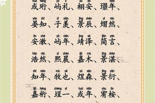 如何为宝宝起个既独特又悦耳的名字
