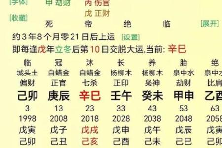 身太旺导致运势不佳？八字中的这些问题你不得不知！