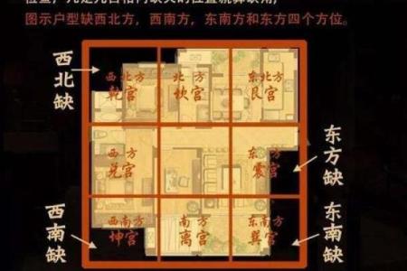 家里招财风水布阵技巧与布局方法解析