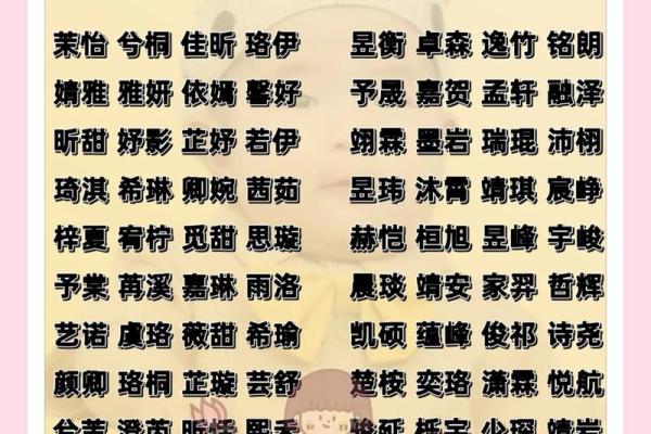 颜宝宝名字大全，让你轻松选名