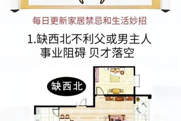 楼盘风水与财富运势的密切关系