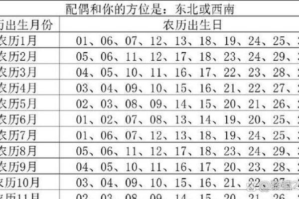 你知道你的出生年号吗？农历年号表揭秘历史密码