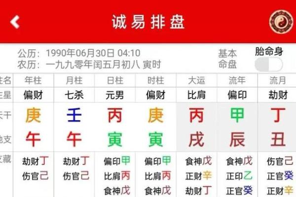 羊刃八字揭秘：如何通过命理解析人生重大转折点