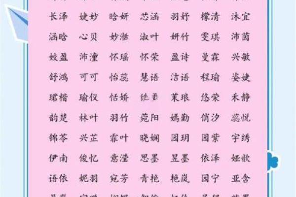 暖意融融的女孩名字精选，温馨且富有寓意