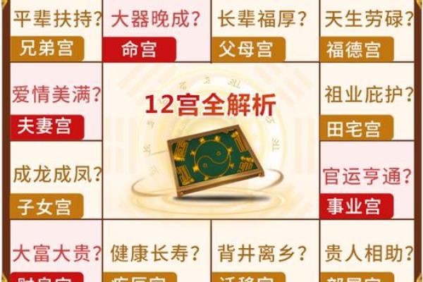 福厚命与达贵命的区别与关联解析