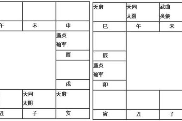 福厚命与达贵命的区别与关联解析