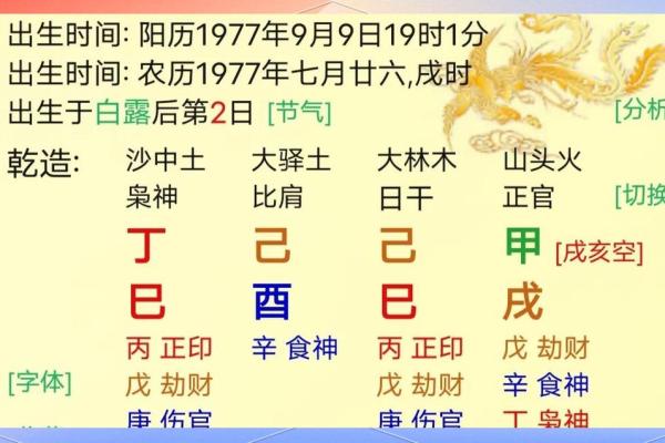 如何通过八字阴揭示命运中的隐藏玄机