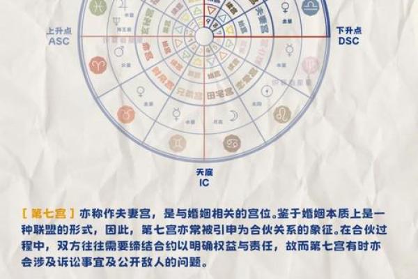 八字主星解析：了解你的命运密码
