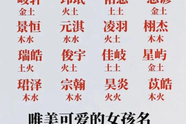 周易八字起名揭秘：如何根据命理为宝宝取个旺运名字